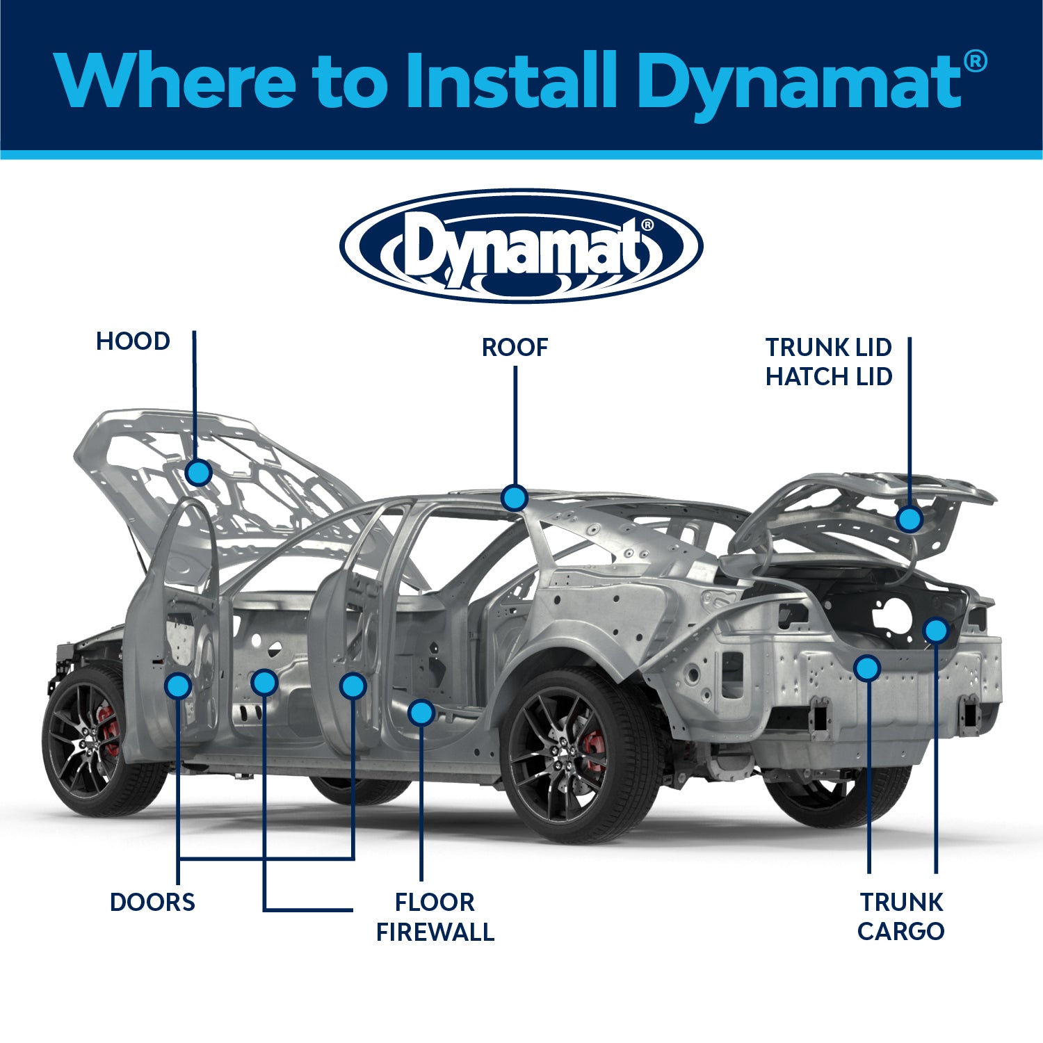 Dynamat Xtreme Sound Deadening Car Insulation Bulk Pack