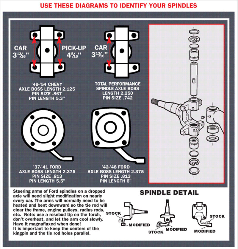 1937-41 Super Spindle Kits - 4110K Series