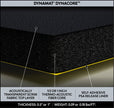 DynaCore 1-inch Noise and Heat Insulation