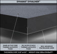 Bulk Packs Dynaliners