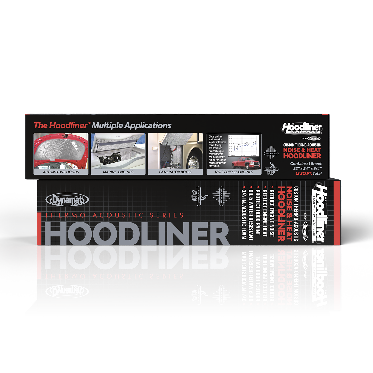 The Hoodliner Absorbs Engine Noise & Heat