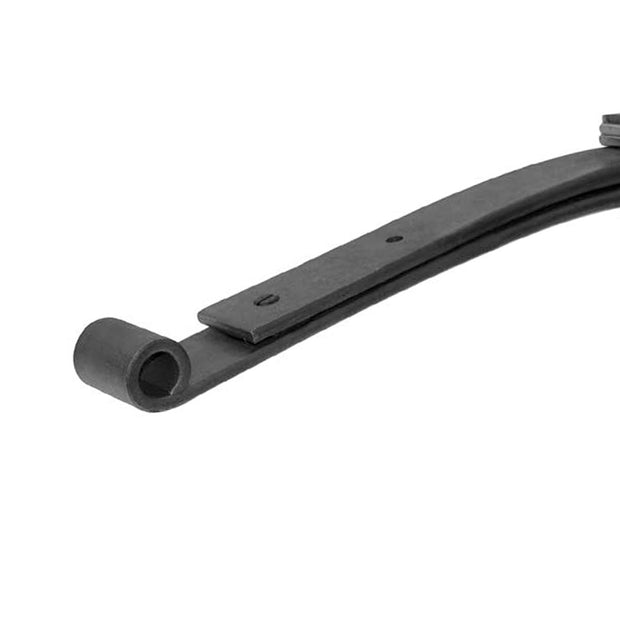 Powder Coating