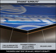 Dynamat Sound Deadening and Car Insulation SuperLite Tri-Pack