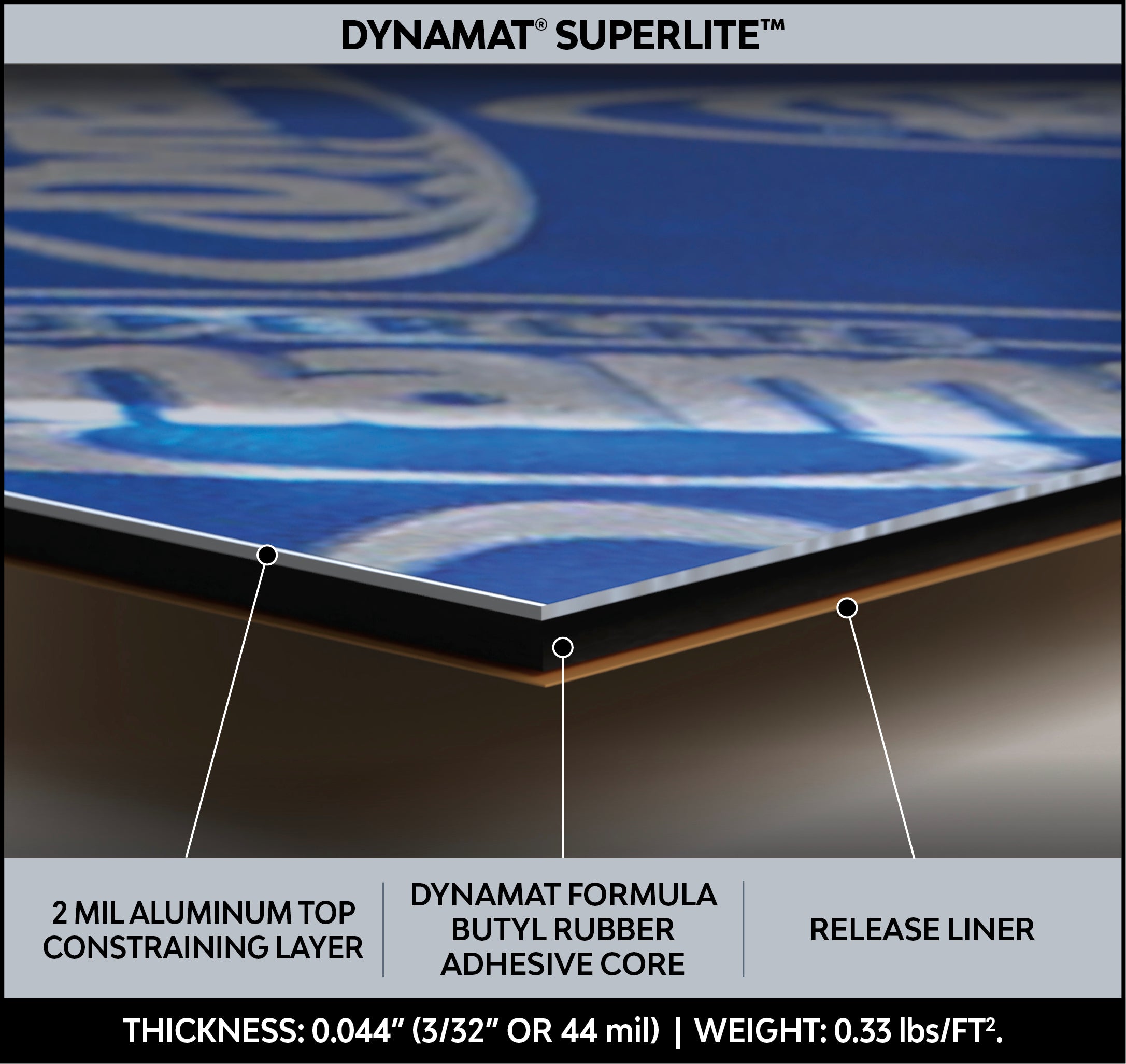 Dynamat Sound Deadening and Car Insulation SuperLite Tri-Pack